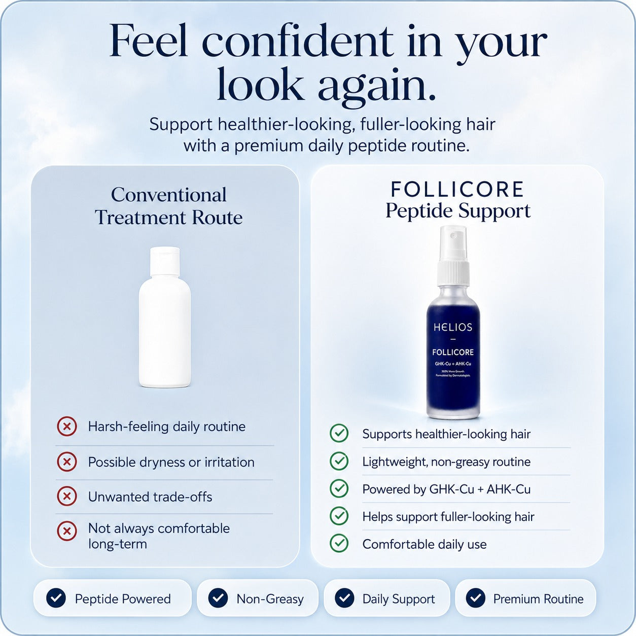 FoliCore -The Dermatologist-Formulated Hair Regrowth Formula