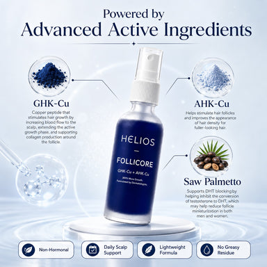 FoliCore -The Dermatologist-Formulated Hair Regrowth Formula