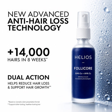 FoliCore -The Dermatologist-Formulated Hair Regrowth Formula